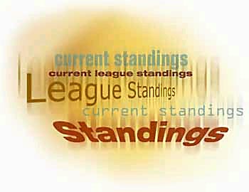 standingsedited.jpg